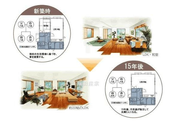 名古屋市守山区大字中志段味字西原の新築一戸建のその他| 