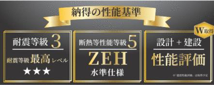 名古屋市南区観音町９丁目の新築一戸建のその他| 