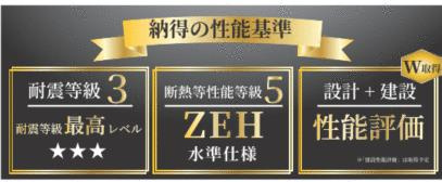 名古屋市西区万代町２丁目の新築一戸建のその他| 