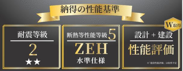 名古屋市西区児玉３丁目の新築一戸建のその他| 