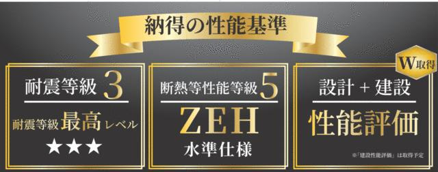 名古屋市瑞穂区中根町５丁目の新築一戸建のその他| 
