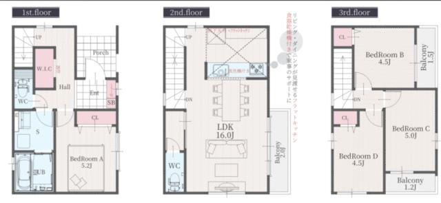 名古屋市中村区郷前町２丁目の新築一戸建のその他|シューズイン、ウォークインク… 