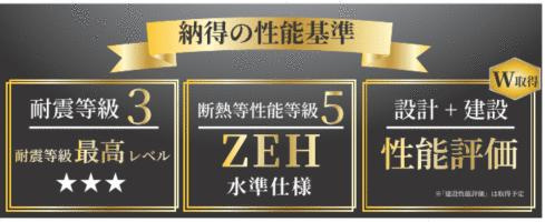 名古屋市北区上飯田北町１丁目の新築一戸建のその他| 