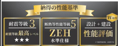 名古屋市千種区萱場２丁目の新築一戸建のその他| 
