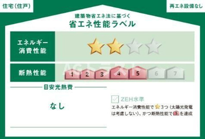  | グランソフィア上