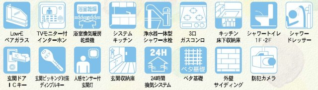 新築戸建・建売　桐生市相生町第16　Cradle Garden　全2棟の設備