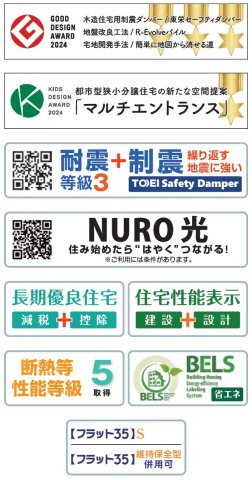 新築戸建・建売　本庄市東台1丁目　Blooming Garden　全2棟のその他