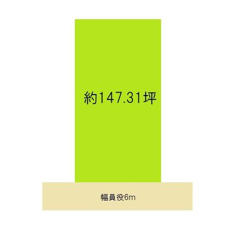 和歌山市直川　土地