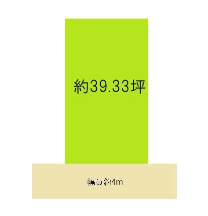 和歌山市市小路　土地