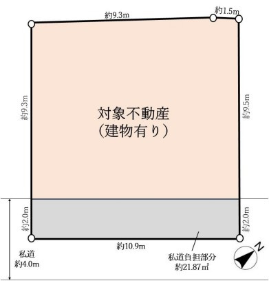 JR横須賀線「新川崎」条件なし土地の画像