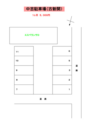 【区画図】 | 中吉駐車場（古新開）