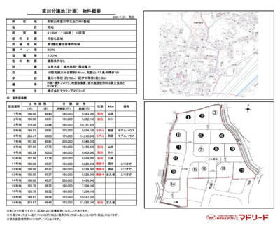 【その他】 | 和歌山市直川681外　直川分譲地１１号地 | 他にも区画有ります。