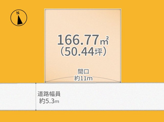 【土地図】 | 宇治市広野町尖山　1区画　売土地　建築条件無し