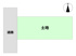 川西市下加茂1丁目　全1区画の画像