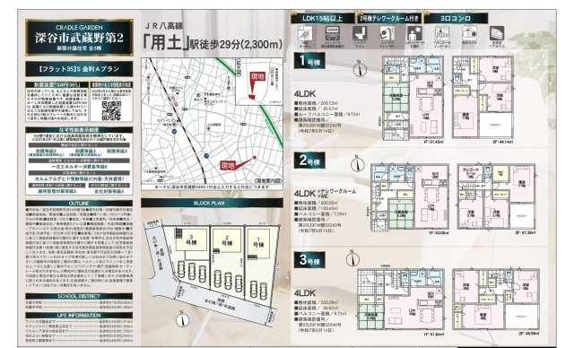 【仲介手数料無料】新築戸建　クレイドルガーデン深谷市武蔵野2409-1（全3棟）のその他