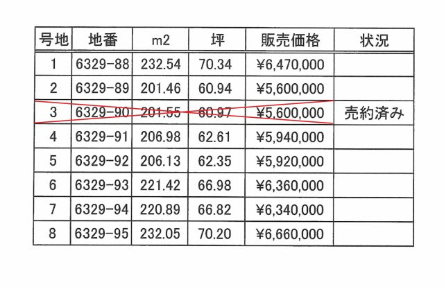 三潴町西牟田8区画分譲地の土地図