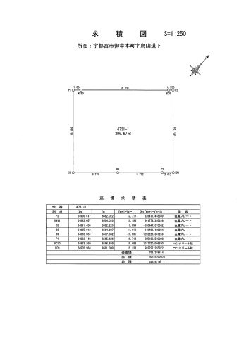宇都宮市御幸本町　土地の土地図
