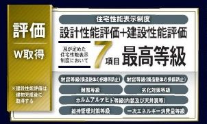 【その他】 | 中央区上溝7丁目 2号棟 | 住宅性能評価書対応。（設計・建設）　耐震　耐風　劣化対策　ホルムアルデヒド発散　維持管理対策　一次エネルギー消費量