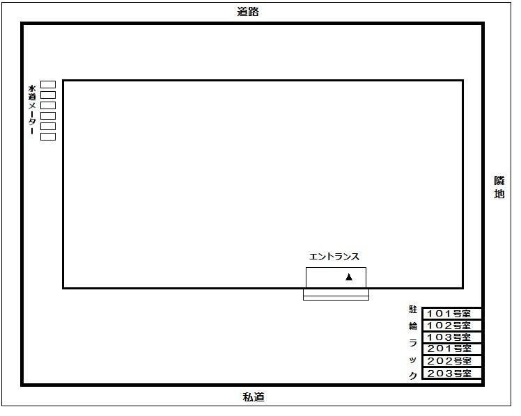 ボナールコートのその他