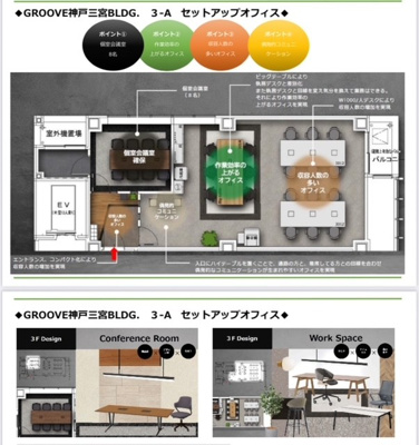 【その他】 | グルーヴ神戸三宮ビル/グルーブ神戸三宮ビル | イメージ