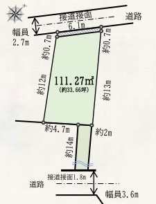 上目黒5丁目売地