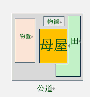  | 春日町松森中古戸建5００万円 | 配置図