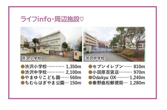 【区画図】 | 新宿駅まで直通70分！小田急線「渋沢」駅徒歩１５分の好立地◎
学区：渋沢小・中学校　お買物施設（コンビニ・スーパー他）近く、暮らしやすさもお墨付きですよ♪