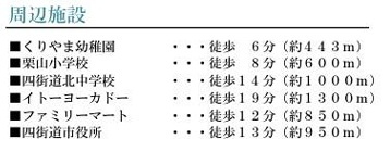 四街道市さちが丘２丁目の周辺