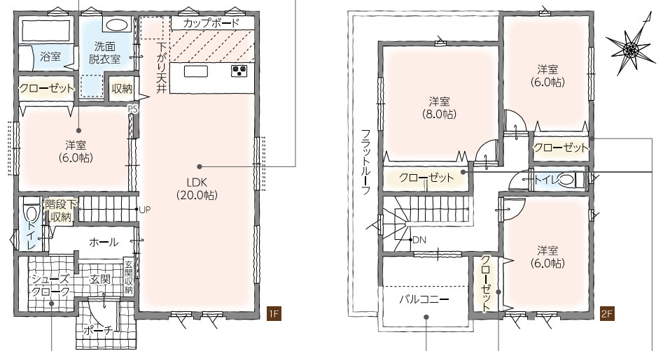 富士市富士南小　新築戸建　全4棟　4号棟　の間取り