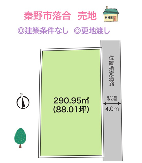 【区画図】 | お好きなハウスメーカーにて建築ができる【建築条件なし】です♪