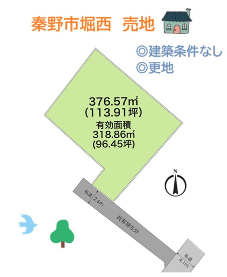 【区画図】 | 幼稚園・小学校ほど近く、子育て環境良好！有効面積96坪以上◎
現況：更地　工事スタートもスムーズです。