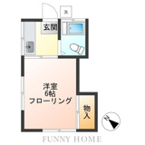 榎本コーポの画像