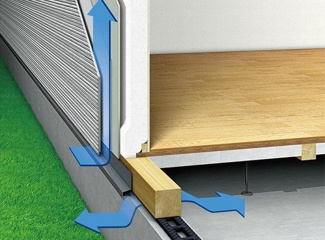 【省エネ性能ラベル】 | タマタウン千丁支所横 | 外壁材と構造躯体の間に外気が流れる通気層を作ることによって、湿気を外部に放出。壁内の通気層は屋根裏まで通っており、結露や湿気を少なくすることで、構造体や断熱材を腐食やカビから守ります。