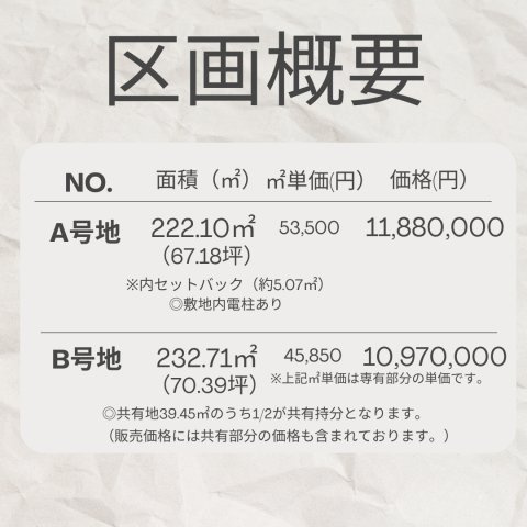 【No.6892】御弓町/67.18坪/建築条件なしの地図