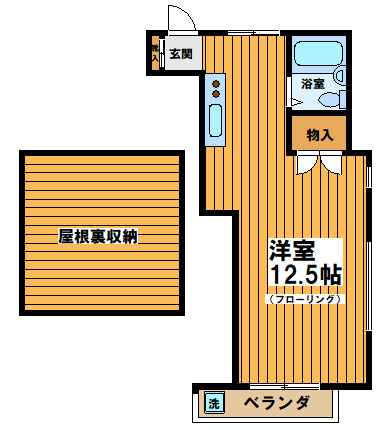 コーポワタナベの間取り