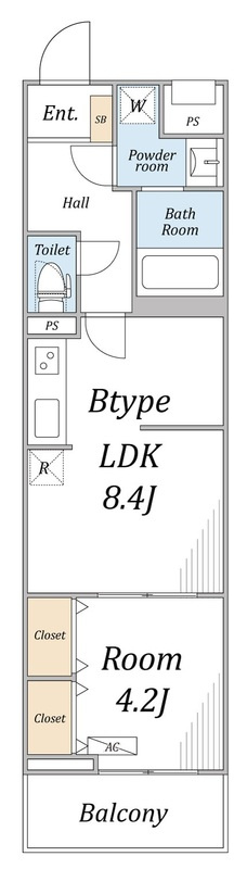 リブリ・中神Ⅱの間取り