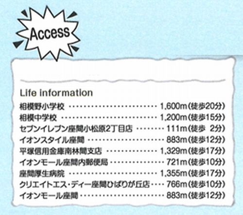 【その他】 | 【仲介手数料０円】座間市小松原1丁目　新築一戸建て | 【仲介手数料０円】座間市小松原1丁目　新築一戸建て