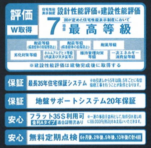【その他】 | 【仲介手数料０円】座間市小松原1丁目　新築一戸建て | 【仲介手数料０円】座間市小松原1丁目　新築一戸建て