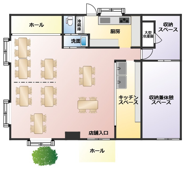 【間取り】 | 畑沢2丁目貸店舗