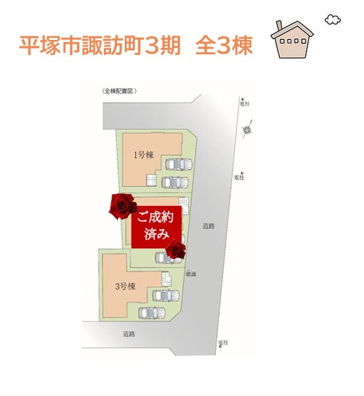 【区画図】 | 広さの心配いらない土地面積119.18平米！お車は並列駐車が可能です♪
平塚市エリアで新居をお探しなら、３号棟をぜひお見逃しなく！