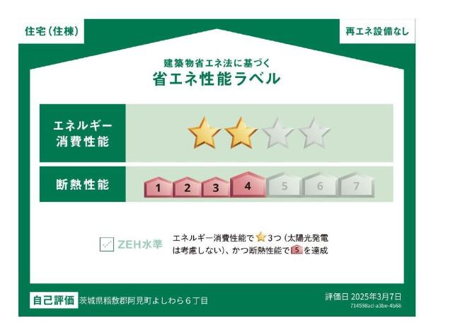 仮）阿見町よしわら新築アパートの外観|省エネ性能ラベル