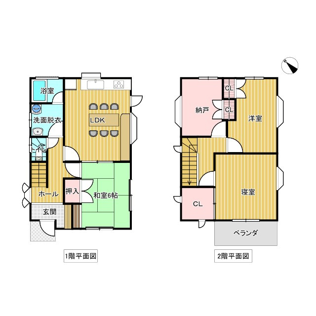 羽ノ浦町中庄神木中古戸建の間取り