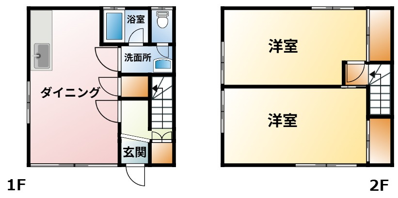 大網ハイツの間取り