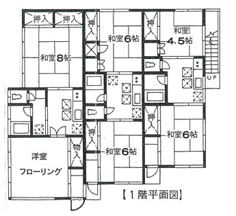 荒川区西尾久６丁目の一棟アパートの間取り