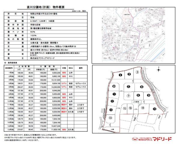 【その他】 | 和歌山市直川681外　直川分譲地１５号地 | 他にも区画有ります。