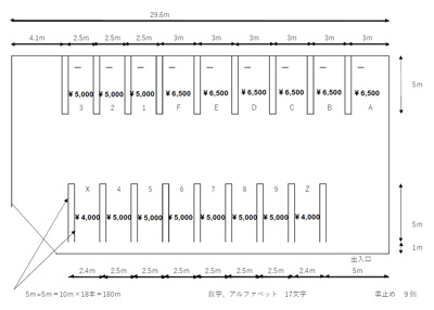 【区画図】 | 野原2丁目駐車場