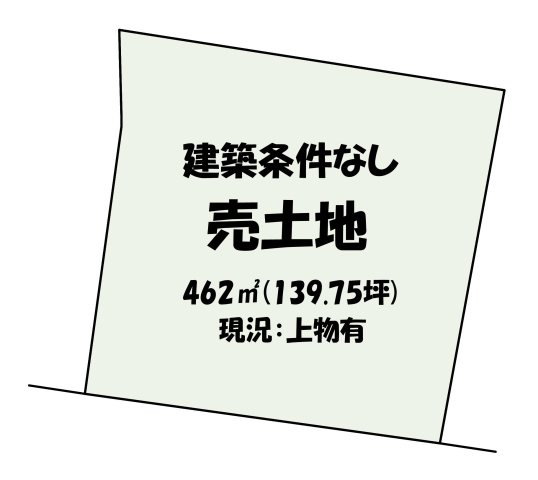 【土地図】の画像
