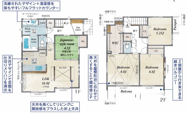 日野市栄町４丁目の新築一戸建