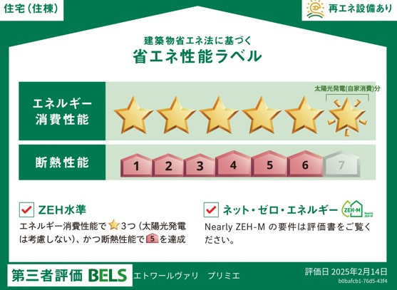 エトワールヴァリ　プリミエの省エネ性能ラベル|★住棟ラベル★