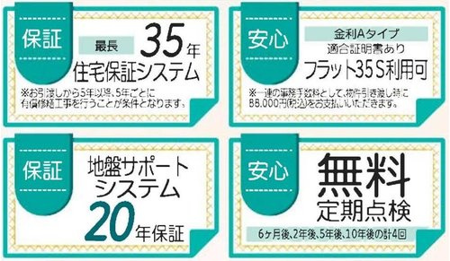 【横浜市瀬谷区南瀬谷1丁目25-25新築戸建て】★仲介手数料無料★（南瀬谷小学校・南瀬谷中学校）の構造・工法・仕様